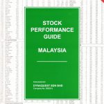 Справочник по малайзийским акциям