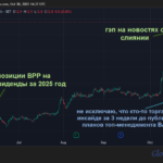 Слияние Banpu и Banpu Power в одну новую компанию